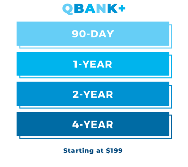 qbank+ starting at 199