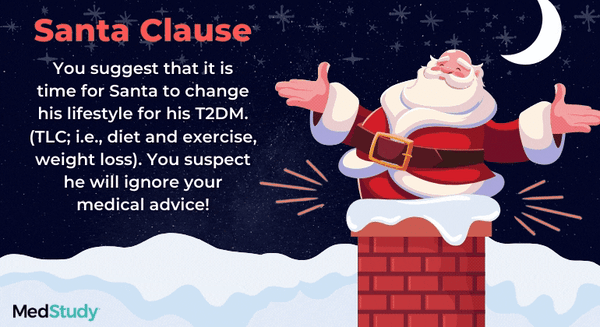 Patient Case 3: Santa Clause 