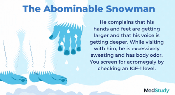 Patient Case 7: The Abominable Snowman 