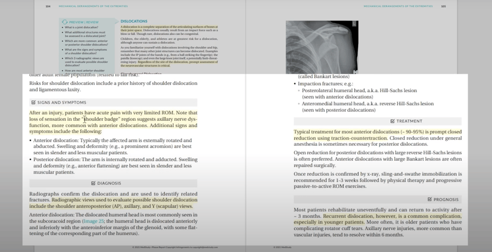signs and symptoms, diagnosis, treatment and prognosis shown in the Medical Student Core with grey headings 