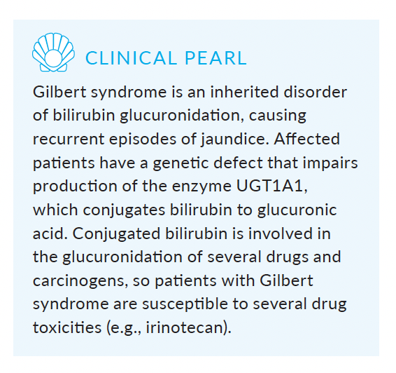 Clinical Pearl from the Pharmacology Medical Student Core book