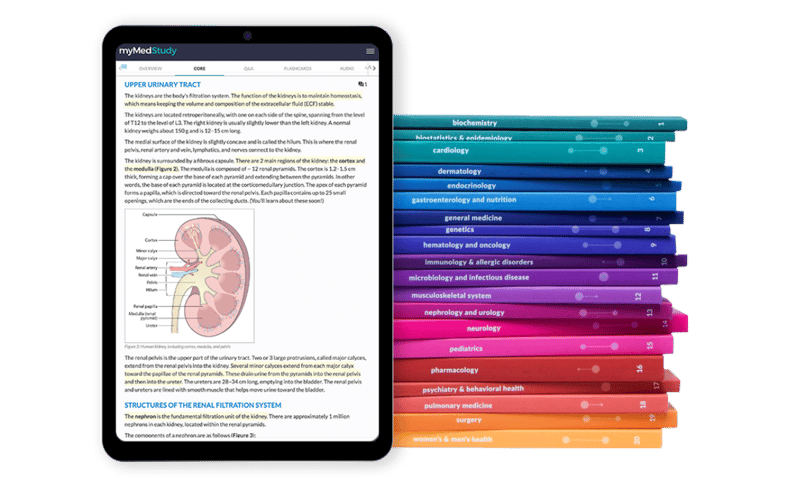 med student core on digital and printed books