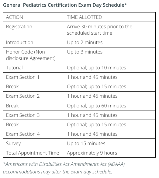general pediatric board exam day schedule