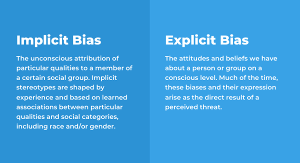 implicit vs explicit bias 2