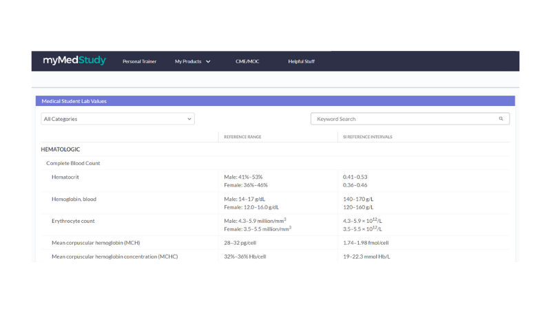 normal lab values on myMedStudy