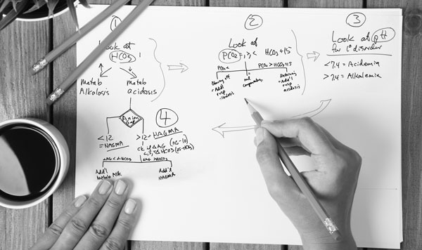 take better med school notes with a concept map